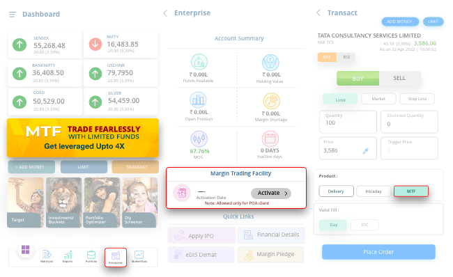 How to activate MTF?